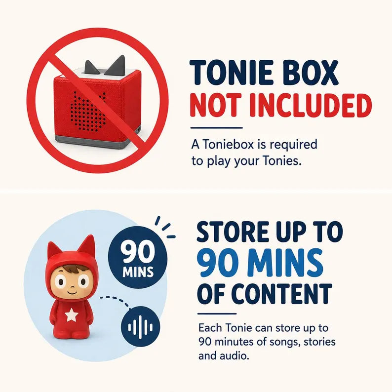 Jesus Creative Tonie – Custom Audio Figure Compatible with Toniebox